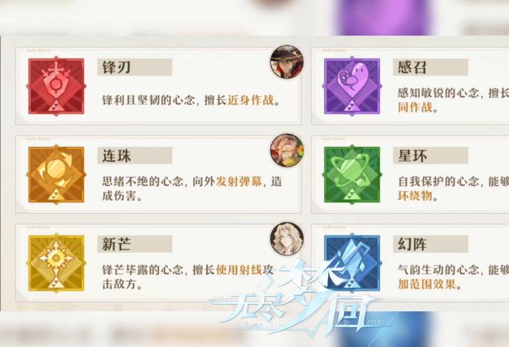 无尽梦回全流派选择及分析一览,解锁多样化角色构建,探索策略与趣味的完美融合