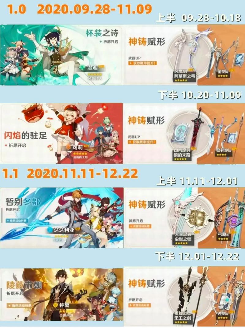 原神2.3版本UP池顺序及新增玩法全揭秘