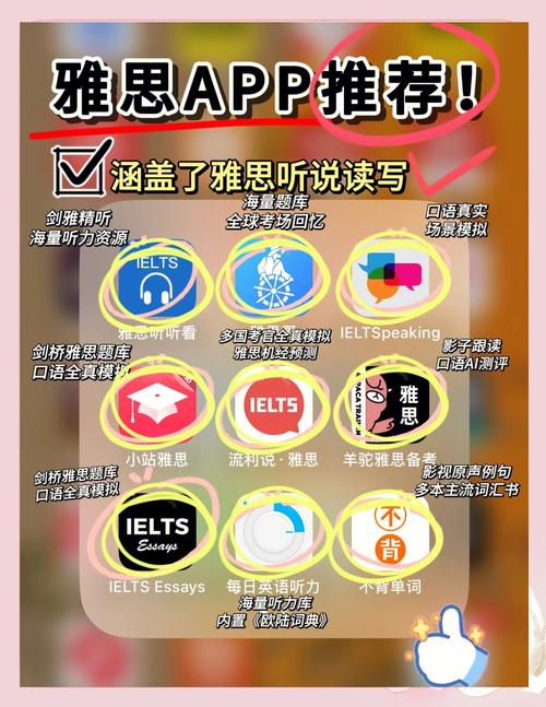 雅思高分神器APP大揭秘,速来围观,助你轻松突破雅思难关!