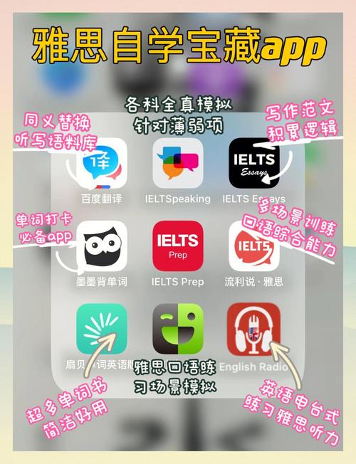 雅思高分神器APP大揭秘,速来围观,助你轻松突破雅思难关!