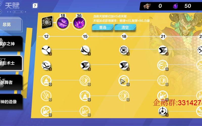 火炬之光,无限逃脱者宾BD搭配与趣味玩法全攻略