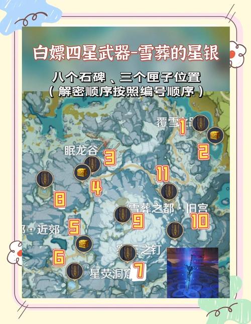 原神雪葬的星银密室位置全攻略,揭秘隐藏宝藏与绝妙攻略技巧