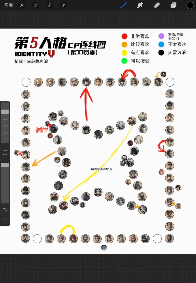 第五人格非对战获取拼图积分全攻略及趣味玩法揭秘