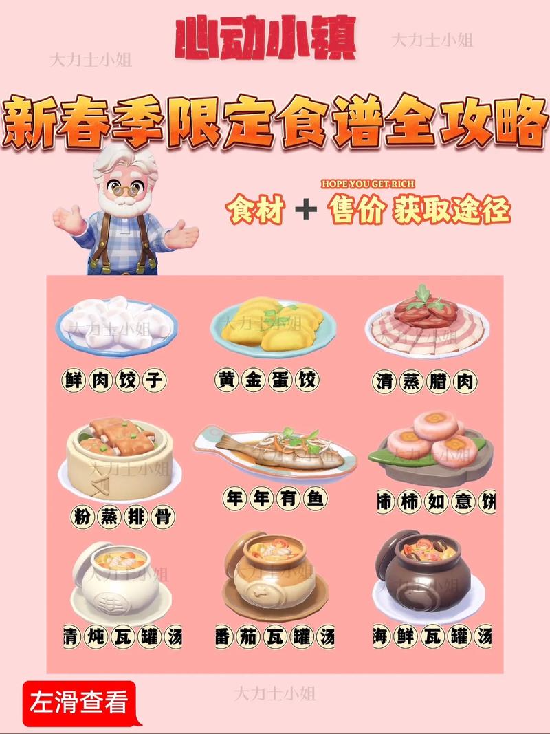 幻塔手游新食谱揭秘,蕨菜饼制作全攻略与趣味玩法探索