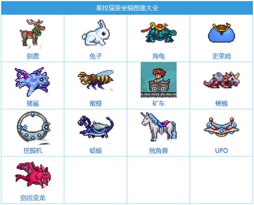 泰拉瑞亚动物气球全攻略,ID、获取方法及趣味玩法揭秘