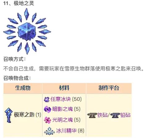 泰拉瑞亚动物气球全攻略,ID、获取方法及趣味玩法揭秘