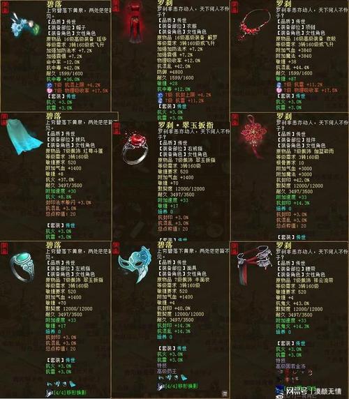 大话西游2三转敏女魔装备搭配全攻略,打造最强敏女魔!