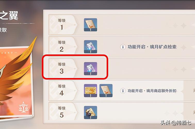 原神浓缩树脂合成攻略,解锁高效资源获取的秘密