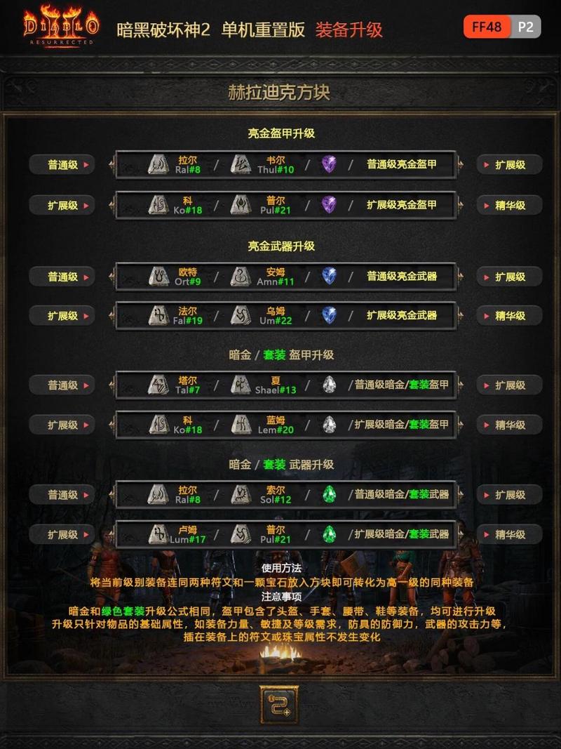 暗黑破坏神2,重制版宝石合成全攻略,打造你的专属神器!