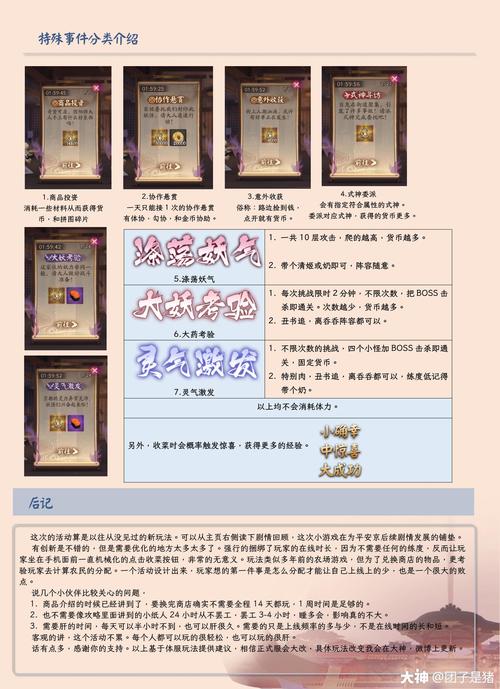 阴阳师万事屋小技巧攻略,快速上手与趣味玩法揭秘