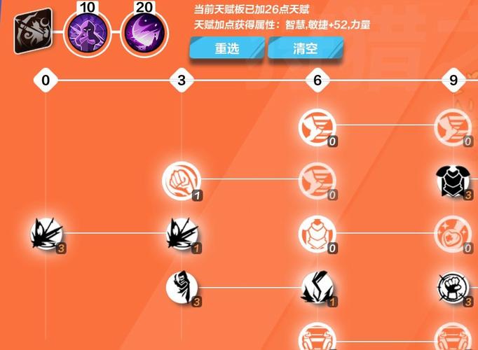火炬之光无限虚握之恨获取攻略及趣味玩法揭秘