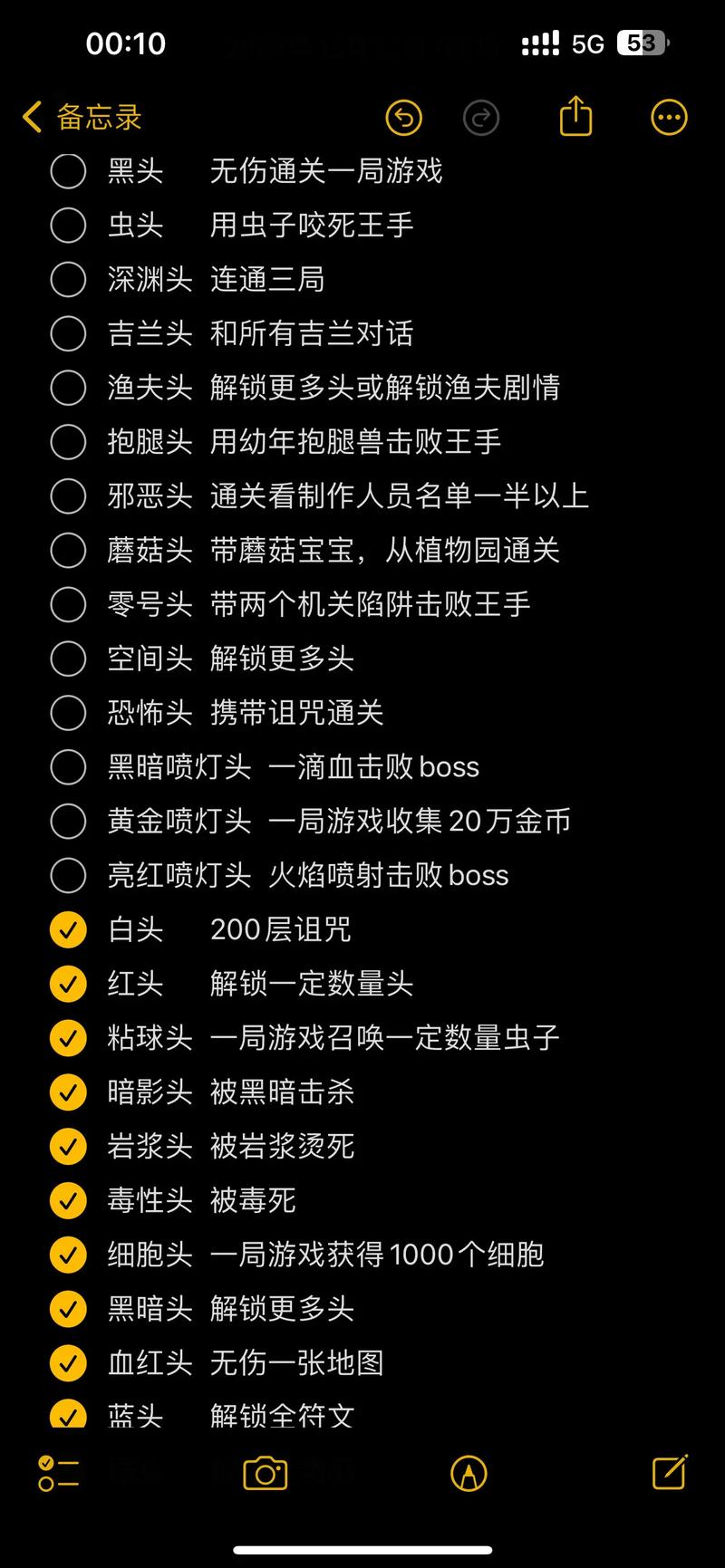 重生细胞墓穴钥匙全攻略,解锁隐藏秘密,畅享动作盛宴