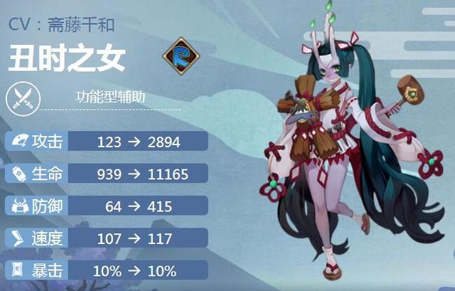 阴阳师丑时之女大型攻略,解锁技能与御魂搭配的奥秘,探索趣味玩法