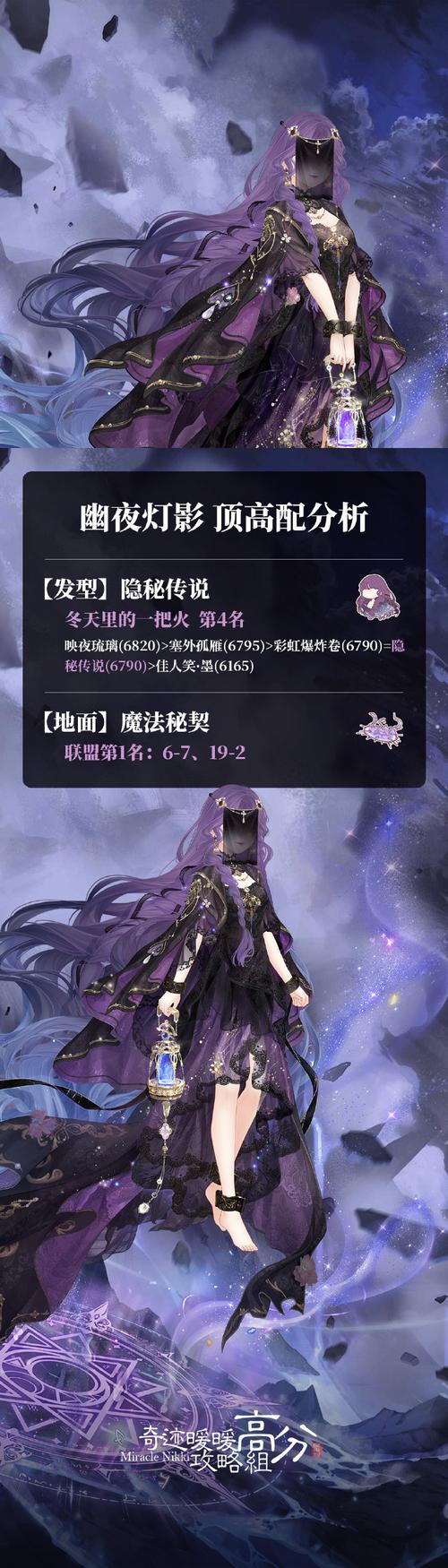 奇迹暖暖联盟委托2-4高分搭配全攻略,解锁优雅与冷艳的双重魅力