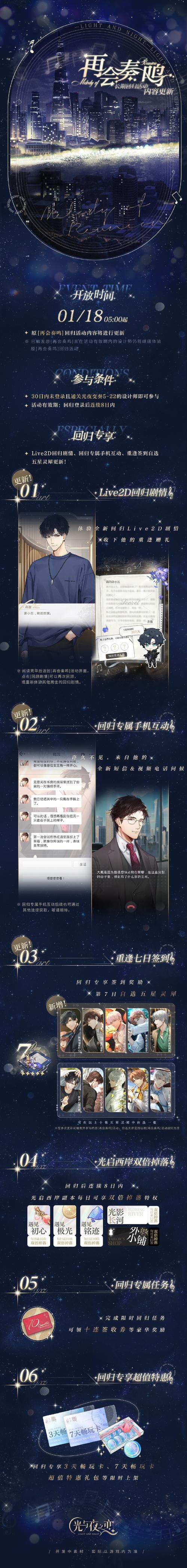 光与夜之恋升职攻略大揭秘,解锁晋升新篇章,洞悉职业发展全貌