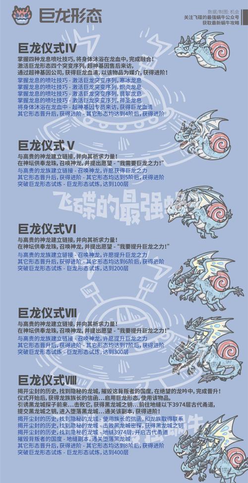 最强蜗牛绿贵氪石图鉴大全及高效获取攻略,解锁全新趣味玩法!
