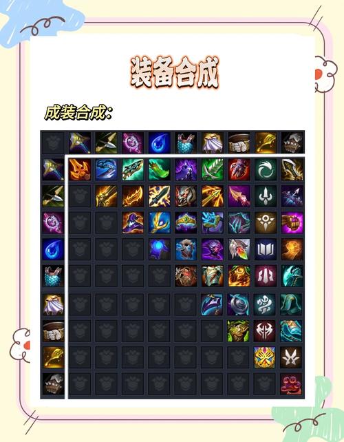 金铲铲之战深度解析,金铲铲的奥秘与合成装备大全,解锁全新趣味玩法!