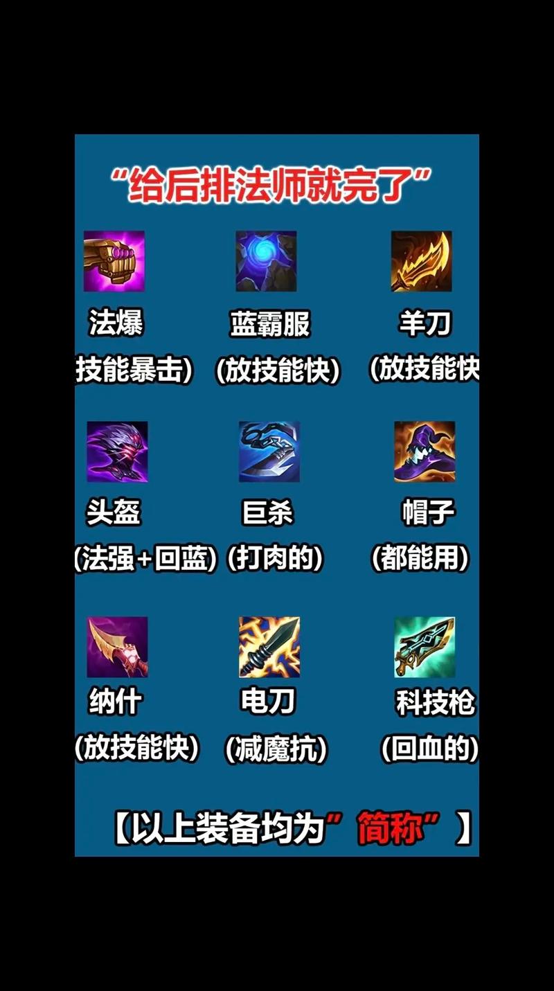 金铲铲之战深度解析,金铲铲的奥秘与合成装备大全,解锁全新趣味玩法!