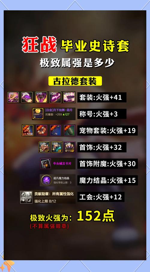 冒险岛2狂战士技能加点全攻略,打造极致暴力输出流!