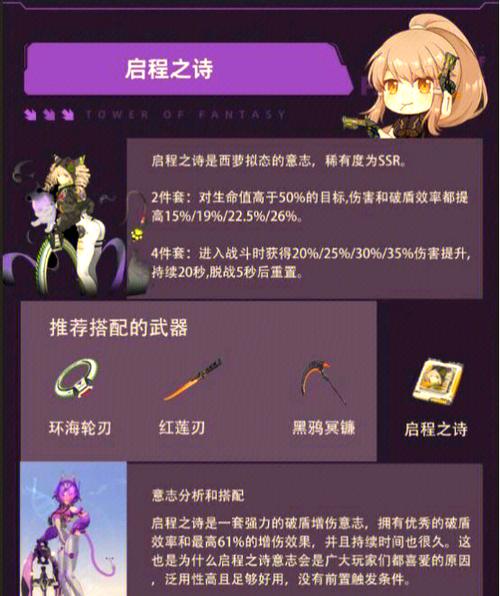 幻塔深度攻略,全面解析武器意志搭配策略与趣味玩法