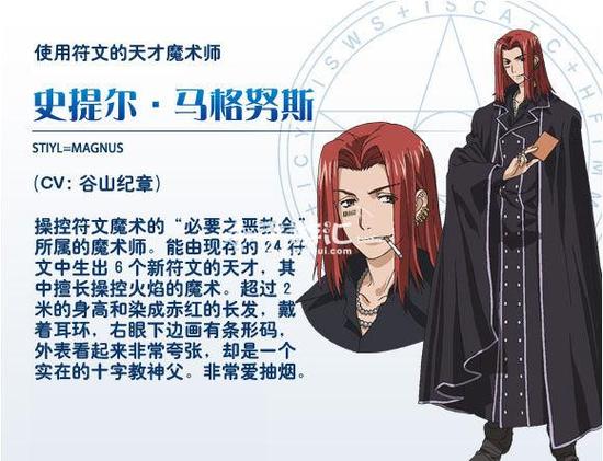 魔法禁书目录手游深度解析，史提尔·马格努斯的传奇之旅
