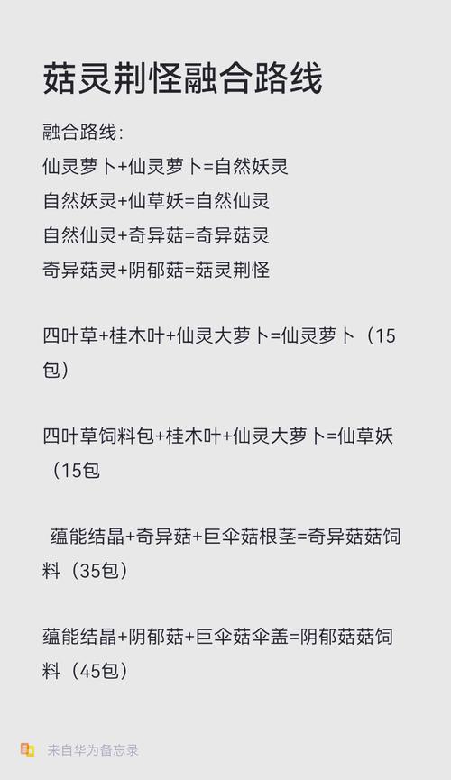 创造与魔法深度解析,黑霸饲料制作全攻略及趣味玩法探索