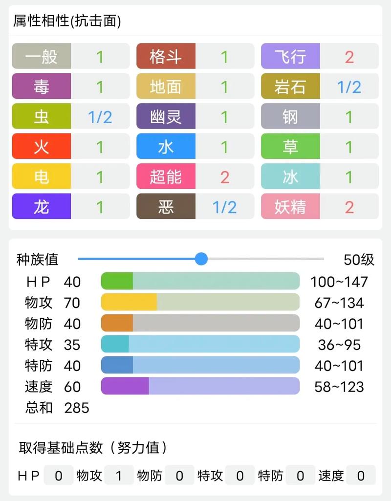 口袋妖怪VS路卡利欧，深度策略解析、最佳配招推荐及实战全攻略