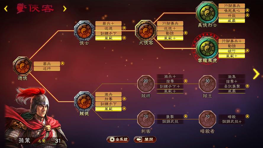 三国志13威力加强版手游,武力作用全解析与趣味玩法揭秘