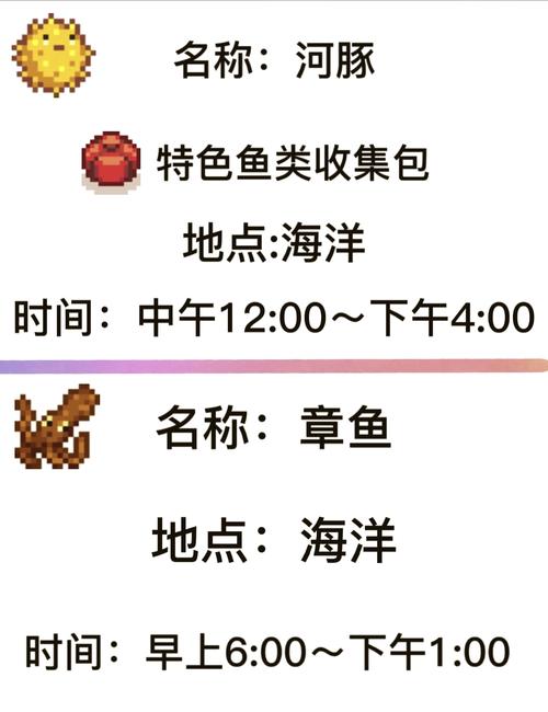 星露谷物语虎纹鳟鱼垂钓指南,最佳地点与趣味玩法揭秘