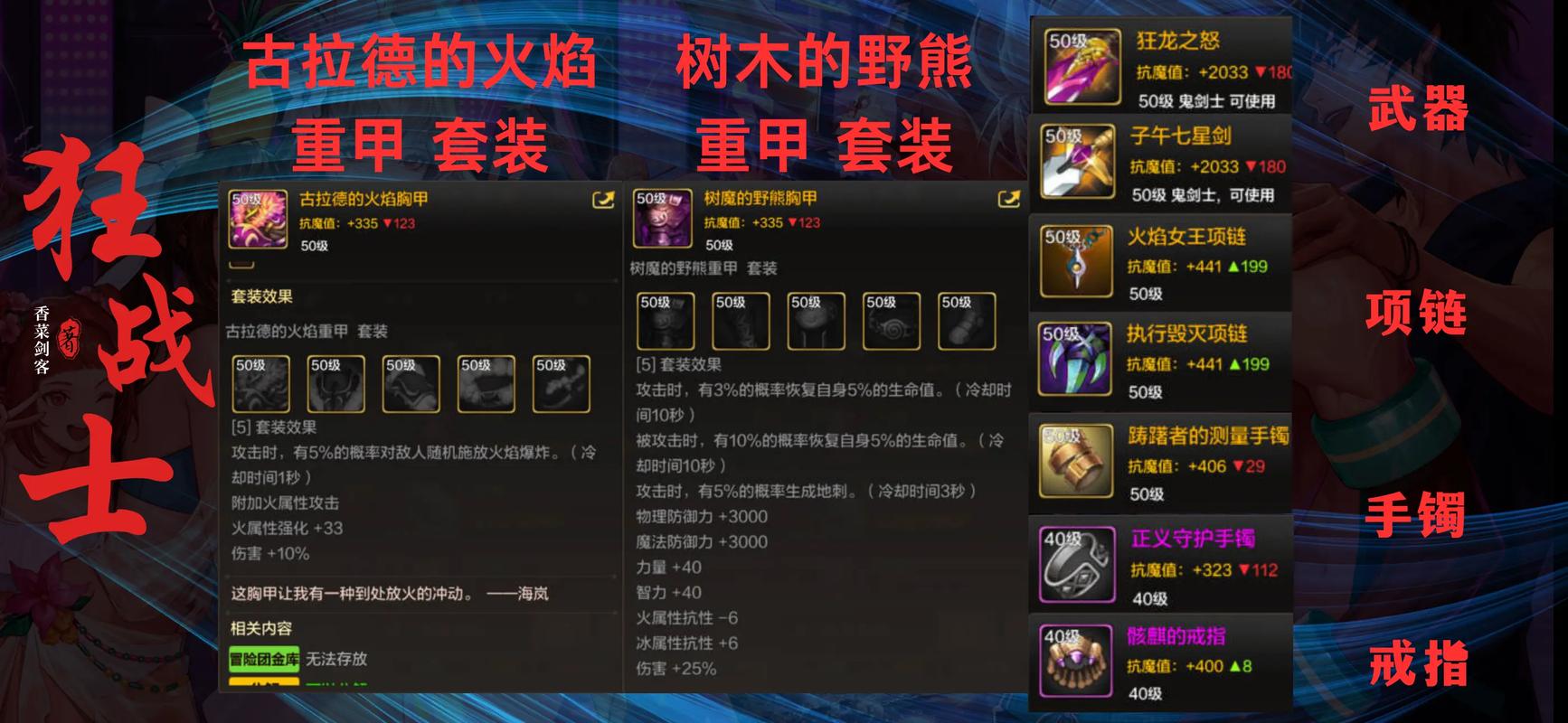 DNF手游最强左曹揭秘,探索王者之路的终极装备!