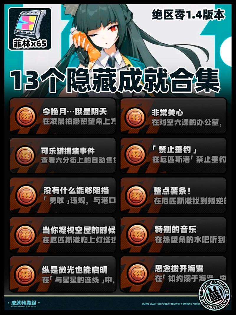 绝区零小猫没有坏心思成就获取全攻略,解锁隐藏乐趣的奇妙之旅