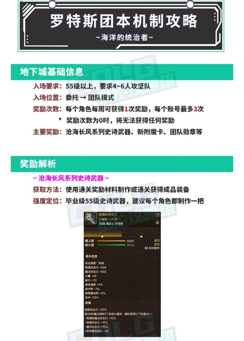 DNF最新奥特曼小游戏保姆级攻略,掌握技巧轻松称霸游戏世界!