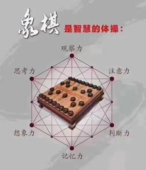 智慧碰撞,国际象棋手游带来思维盛宴与潜在挑战
