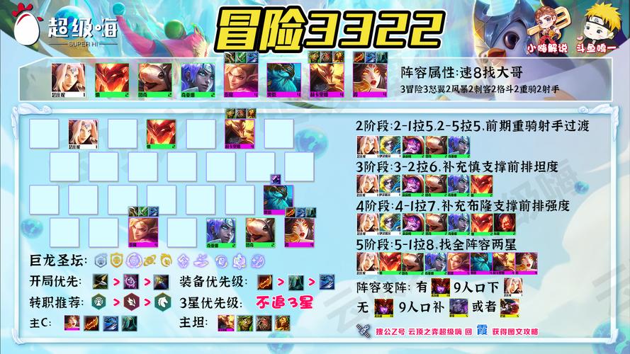 巨龙之战深度攻略,全面解析资源收集与趣味玩法