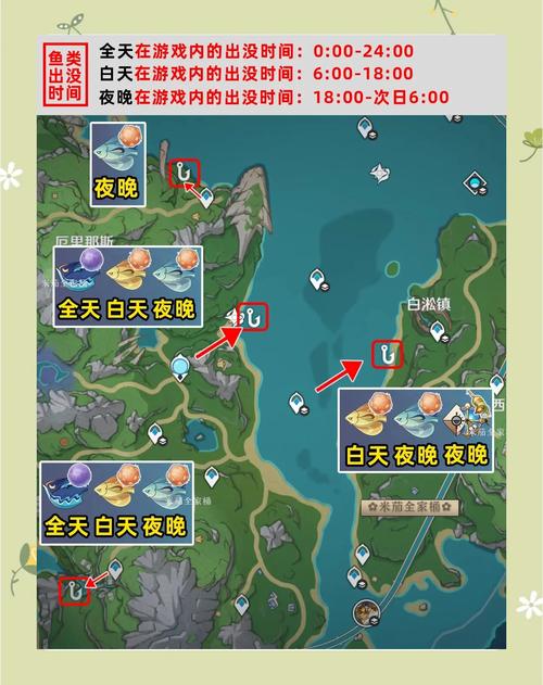 原神灰河渡手武器特效全解析及趣味玩法探索