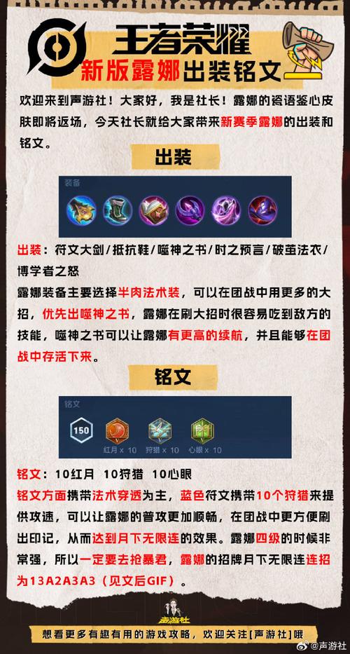 王者荣耀露娜出装搭配指南与趣味玩法深度讲解