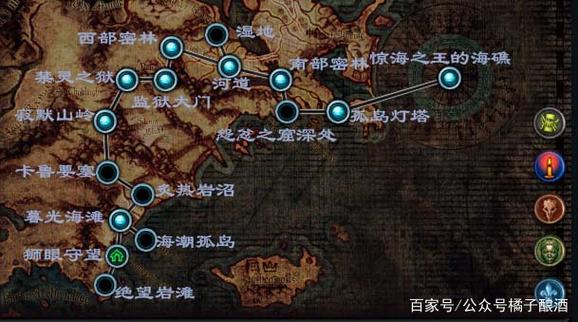 流放之路POE迷宫速刷全攻略,解锁高效探险新玩法