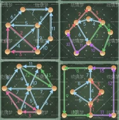仙剑琉璃手游天赋加点全攻略,解锁奇幻修仙新玩法!