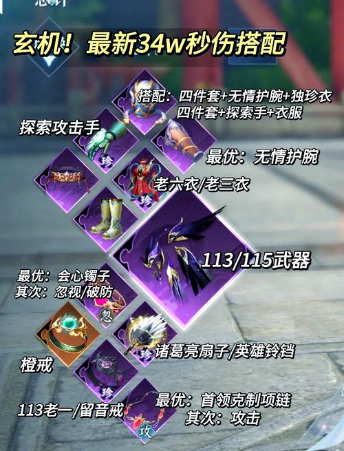 剑侠情缘手游玄天道人魂石搭配攻略与趣味玩法揭秘