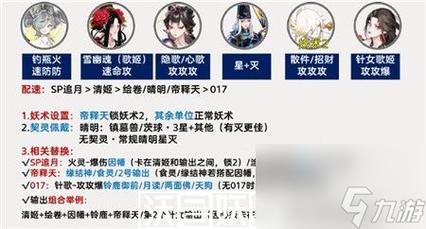 阴阳师百鬼逸闻琢梦修行阵容推荐，解锁高效养成与趣味探索的最佳组合揭秘