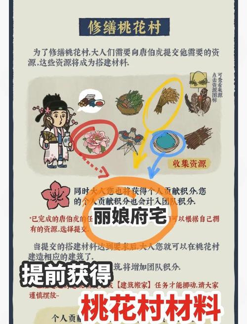 江南百景图，又见桃花村，宝库钥匙获取全攻略与趣味玩法揭秘