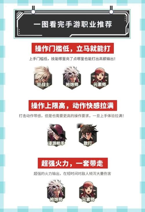 DNF风神职业深度解析，哪个更好用？探索风系战士的无限可能
