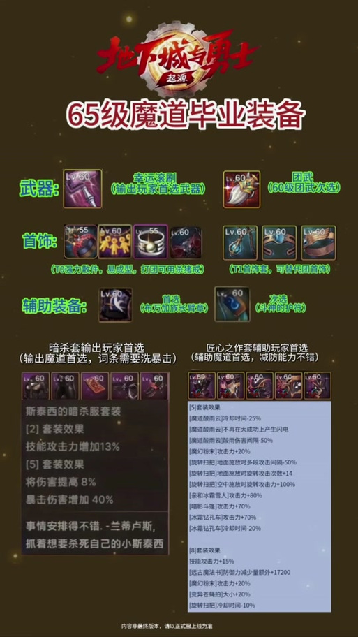 DNF手游韩服前期装备推荐攻略，新手入门必备装备与趣味玩法指南