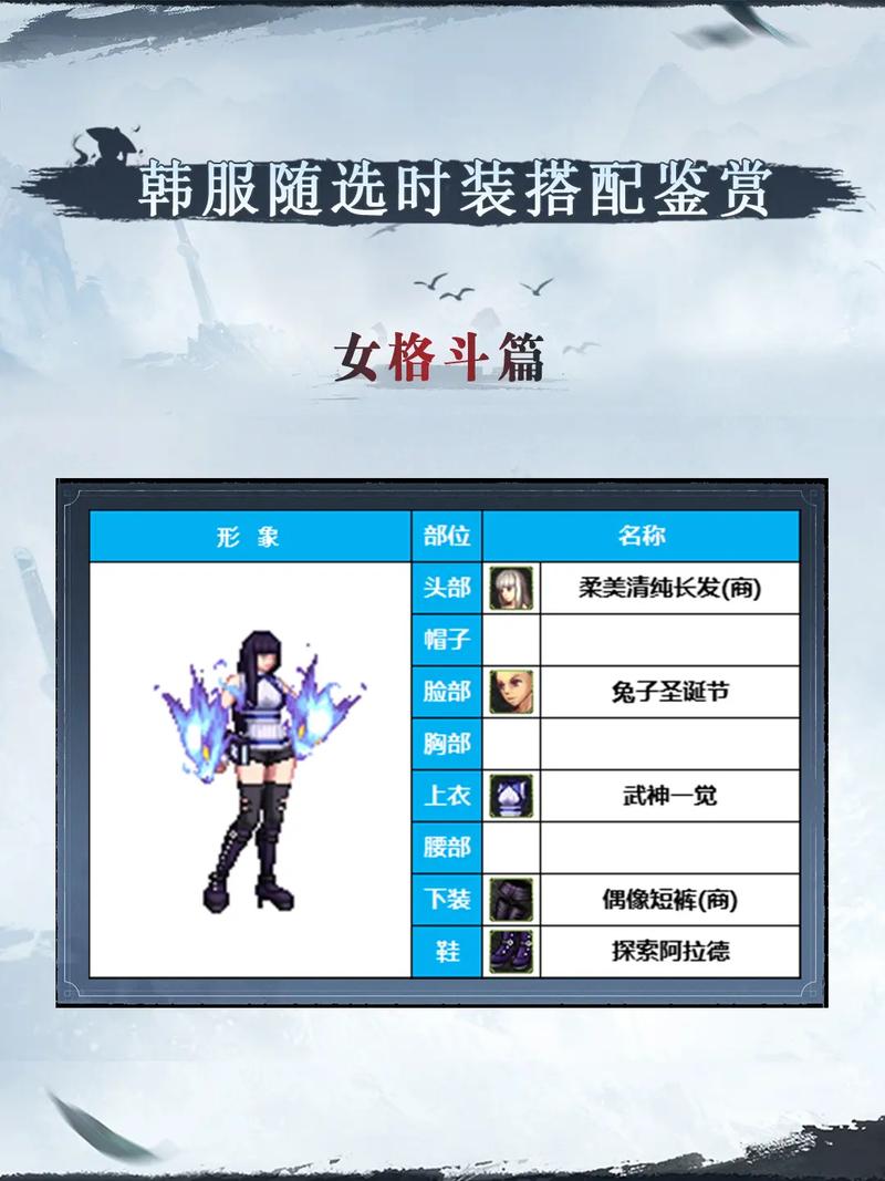 DNF手游韩服前期装备推荐攻略,新手入门必备装备与趣味玩法指南