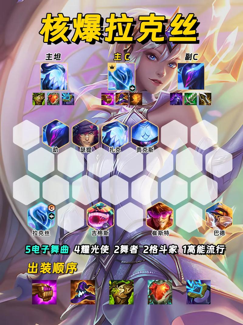 云顶之弈S11赛季双喜拉克丝阵容全攻略，解锁致胜新玩法！