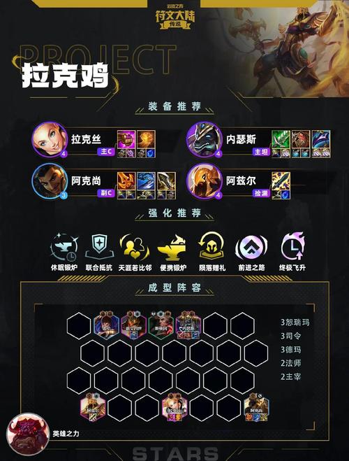 云顶之弈S11赛季双喜拉克丝阵容全攻略,解锁致胜新玩法!