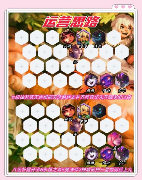 云顶之弈1025版本永恒之森深度探索，全新策略与趣味玩法指南