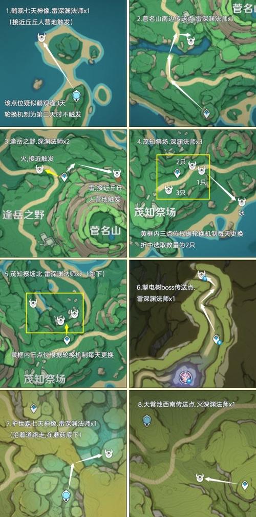 原神深渊法师刷新点全揭秘，高效率讨伐路线与趣味玩法指南