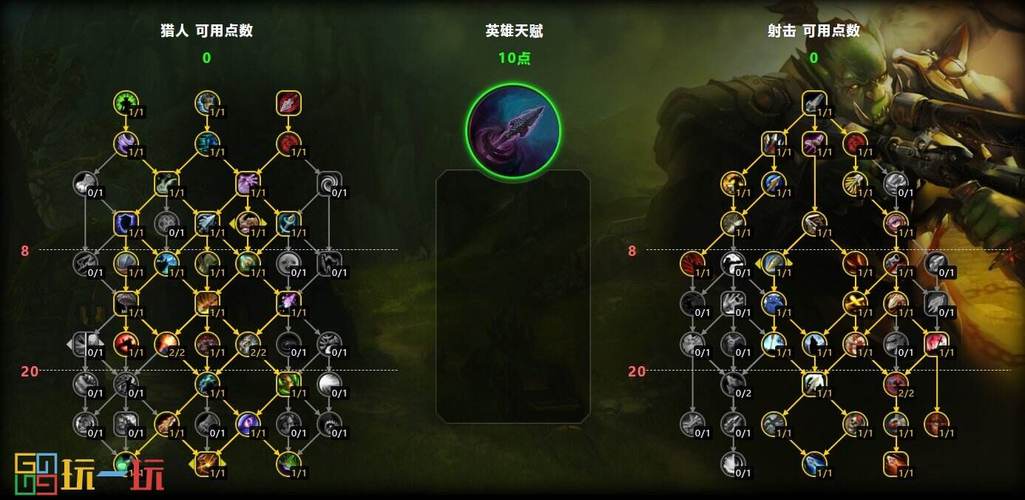 魔兽世界手游化射击猎人,高效输出手法与趣味玩法深度解析