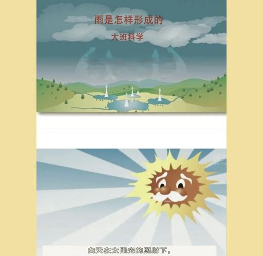 文明与征服,探索历史长河,揭秘雨季的神秘规律